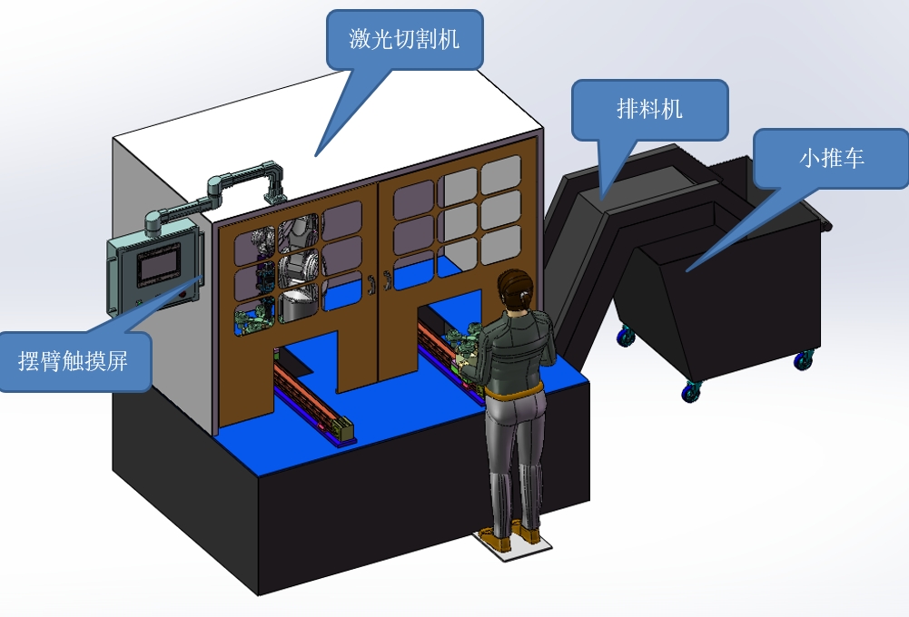 冒口激光切割機(jī)-主圖 冒口激光切割機(jī)-主圖